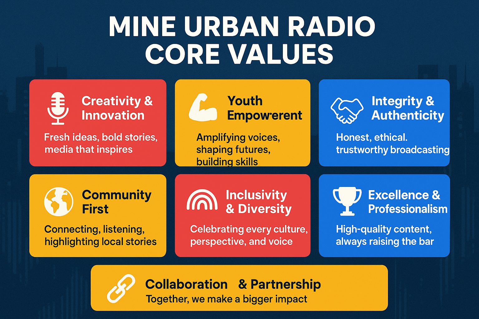 Mine Urban Radio Core Values